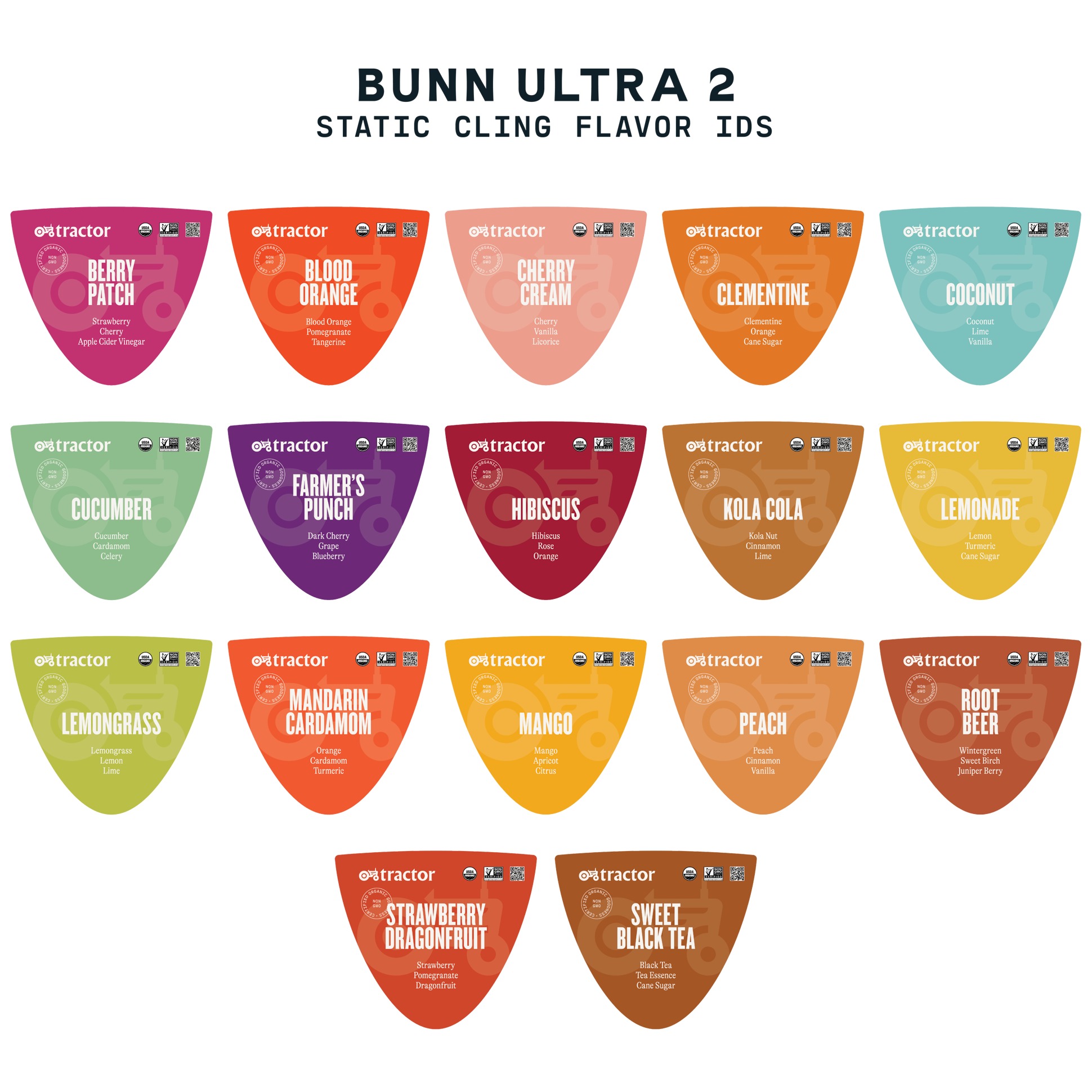 Bunn Ultra Flavor Indicators