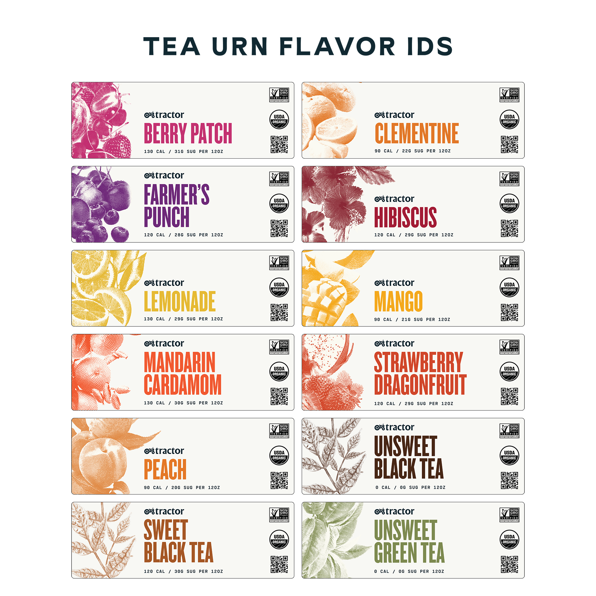 Tea Urn Flavor Tabs